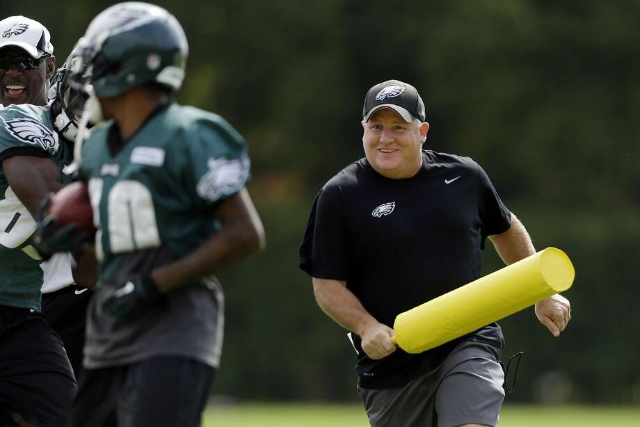 Image result for chip kelly