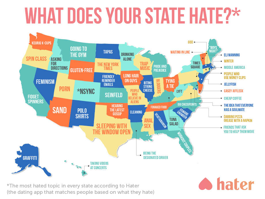 The dating app Hater pulled together a map of top hates in each state. Photo: Hater