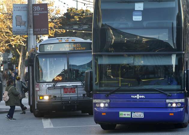 One man has filed almost 300 complaints about tech buses in San Francisco