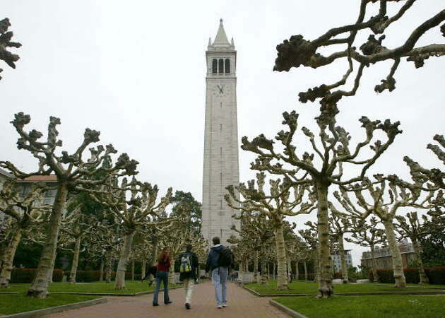 The best colleges in California, according to Forbes
