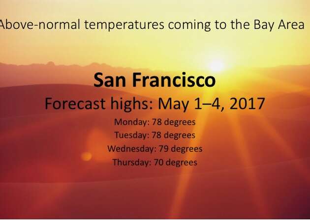 Temperatures to soar this week: Here's how hot it will get around Northern California